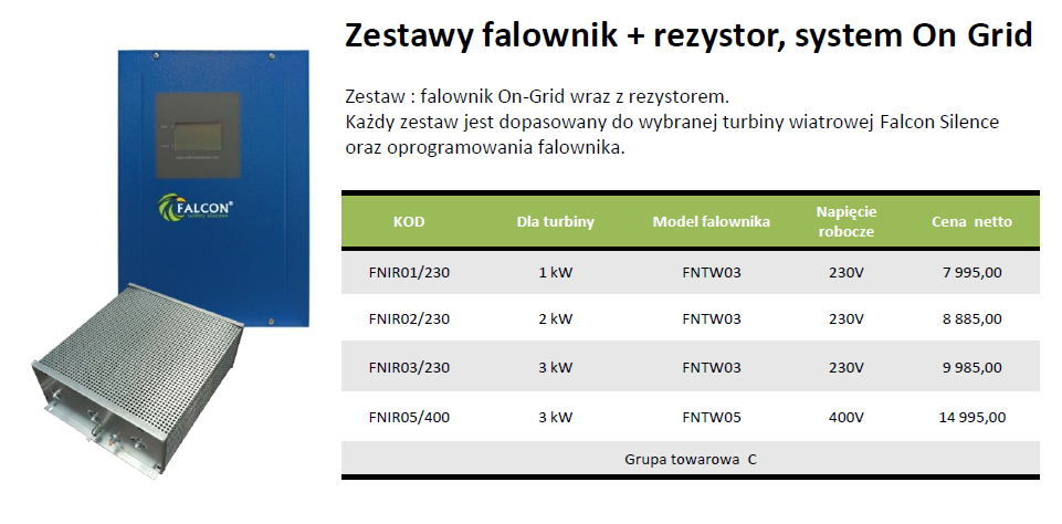 falownik z rezystorem