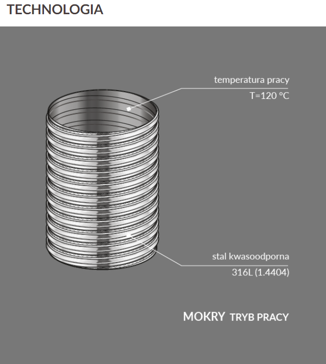 technologia_wkład_kominowy.png